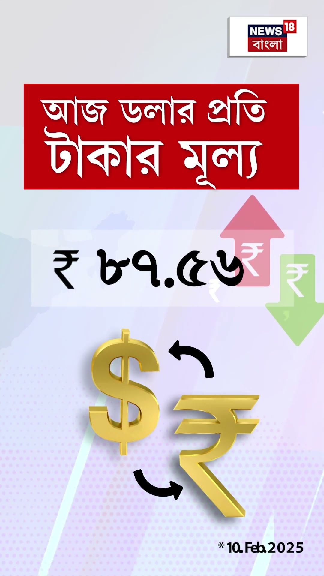 ১০ ফেব্রুয়ারিতে Petrol - Diesel - Gold - Silver Price জেনে নিন | N18S #shorts