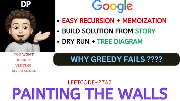 Painting the Walls | Why Greedy Fails | Recursion | Memoization | GOOGLE | Leetcode - 2742