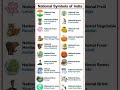 #Natuonal Symbols of India#Gk