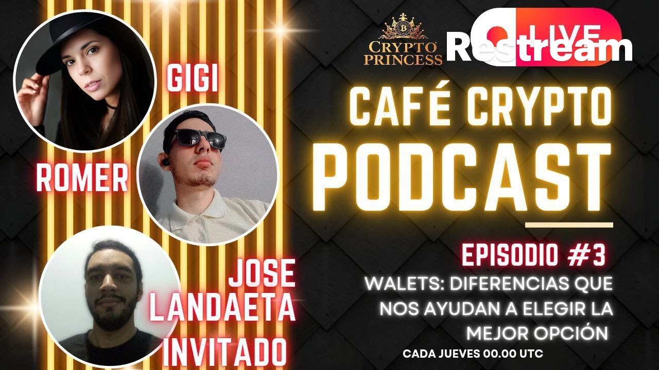 Café Crypto - YouTube