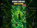 How Close Is Iran To Its Neighbors? 🤯#shorts #army