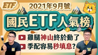 護國神山過前高 金融股便當今年績效30%！季配ETF的夢幻填息天數 | 柴鼠國民ETF人氣榜 [2021年9月號]