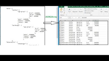 Parse JSON string into 2D array in excel VBA