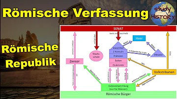 Was war die Aufgabe der Volksversammlung in Rom?