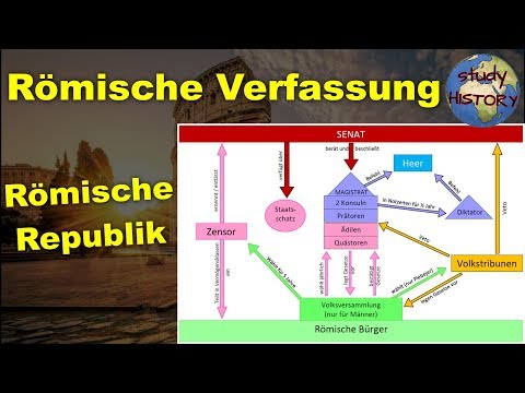 Video: Wie war ein Volkstribun wie ein amerikanischer Präsident?