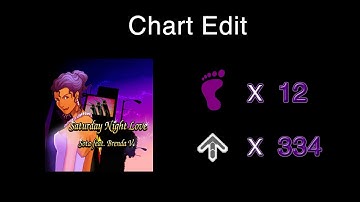 Saturday Night Love [EDIT]