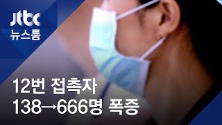 늘어나는 접촉자…"벌금 내겠다" 자가격리 거부도 속출 / JTBC 뉴스룸