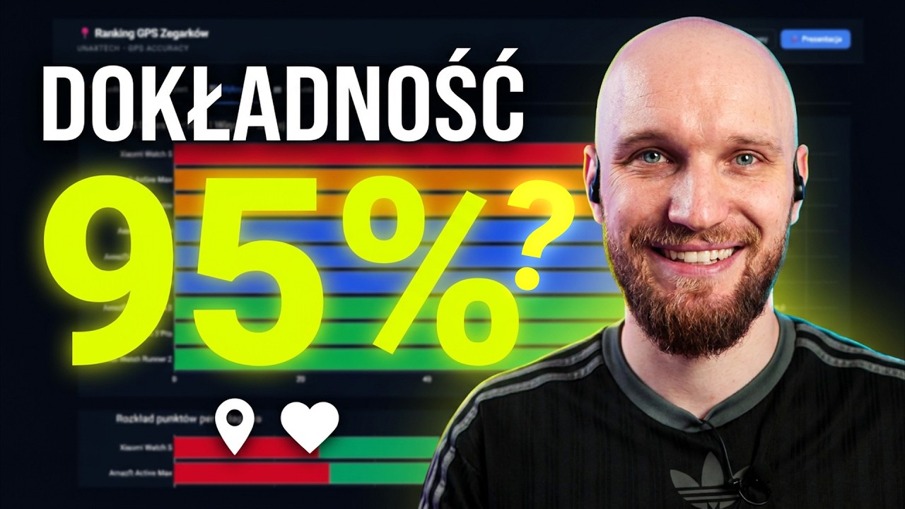 Amazfit Bip Max na rowerze - Dane o których mało kto mówi (GPS i HR) 📊