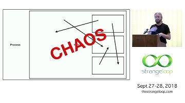 "Isolation without Containers" by Tyler McMullen