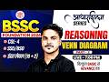 BSSC CGL 4 Reasoning Class 2026 | BSSC Inter Level Reasoning | Bihar SSC Reasoning By Ankit SIr