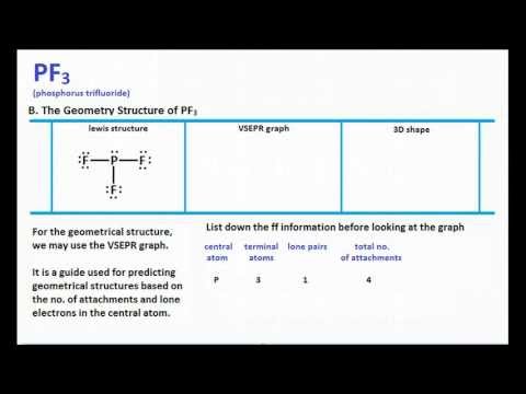 Chemistry Learning Made Easy: PF3: Lewis Structure and ...