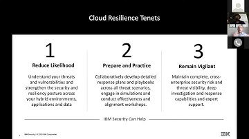 Security and Business Continuity in the Cloud - Anatoly Bodner & Brandon Jeanmarie