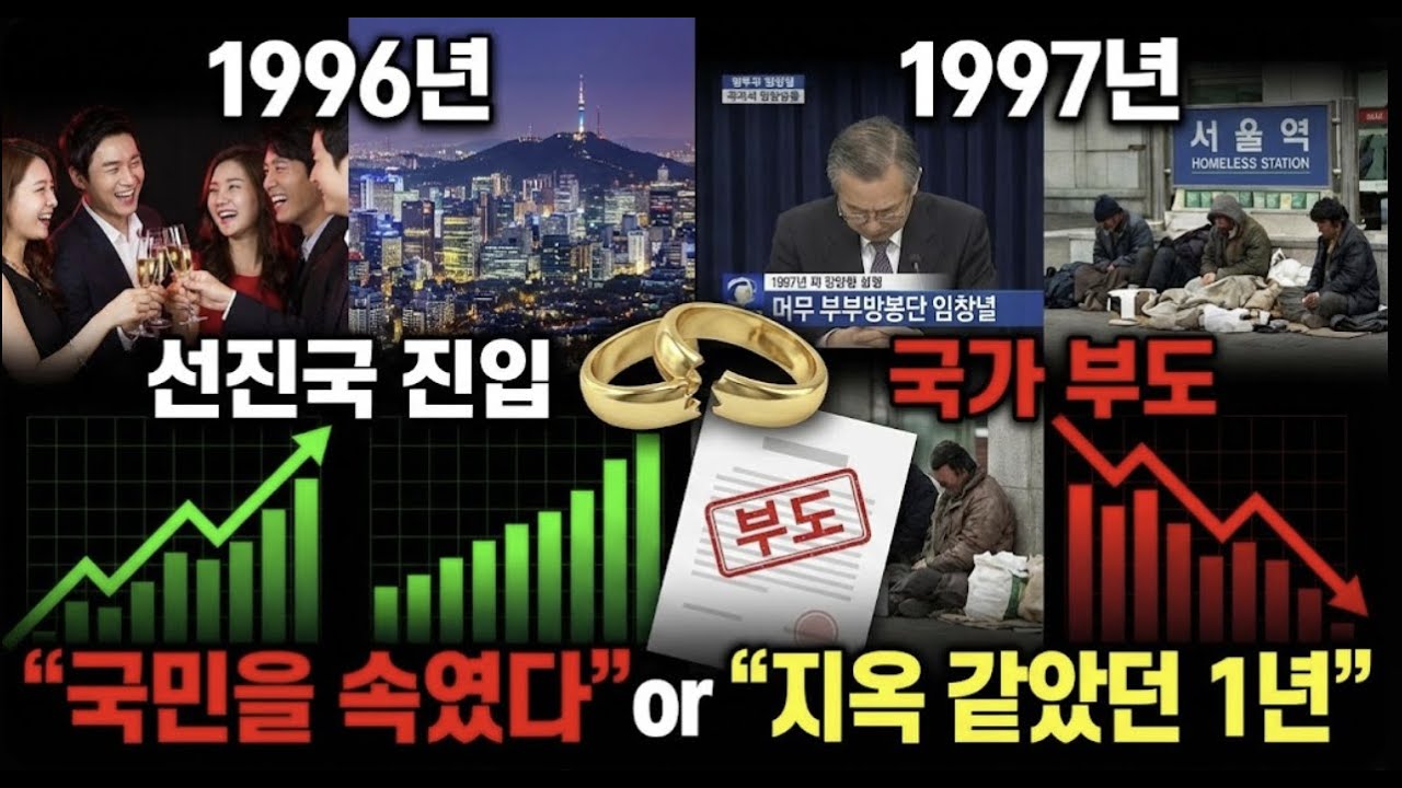 지금 한국, 97년과 소름 돋게 똑같다?" IMF가 남긴 섬뜩한 경고장
