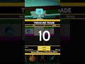 Bloxfruits Pain Rework Join Discord Server In Description For Giveaways Bloxfruits Pain Rework Join Discord Server In Description For Giveaways
