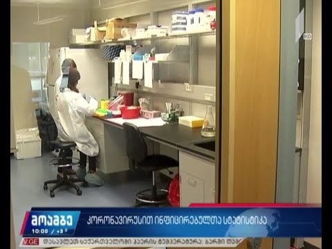 კორონავირუსით ინფიცირებულთა სტატისტიკა