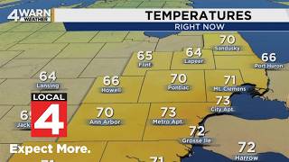 Information Metro Detroit weather forecast Aug. 11, 2026 -- 6:15 a.m. Update Guide