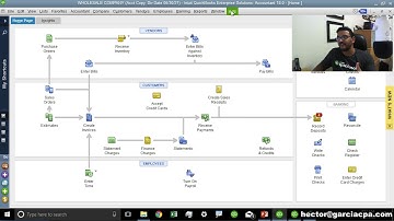 QuickBooks Accountant:’Accountant