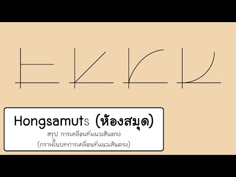 สรุปการเคลื่อนที่แนวตรง (กราฟ)