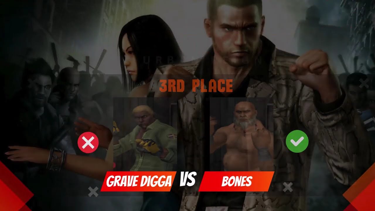 Urban Reign | Short Tournament (CPU vs CPU) Vol.07