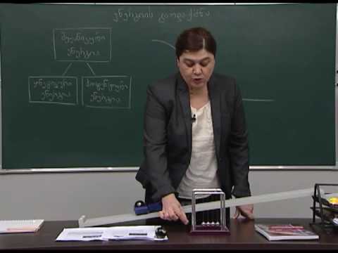 ენერგიის გარდაქმნა