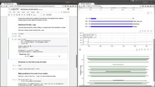 Distributed random forests with dask futures