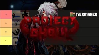 [CODES] Kagune TIER LIST on PROJECT GHOUL