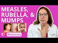 Pediatric Infectious Diseases Quiz