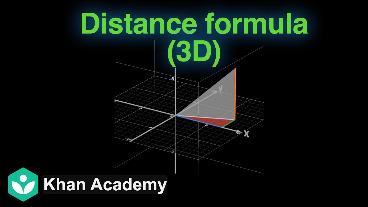 Distance between 2 points in 3D (Hinglish) | Intro. to 3D | Grade 11 ...