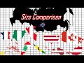 Size comparison  295 territories countries countries unrecognizeds dependences and some regions