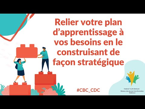 Quel Est Votre Plan De Carrière Personnel