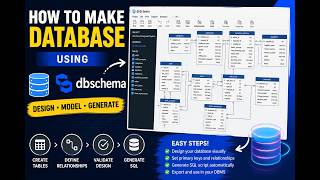 Details how to make a database scheme using dbschema News