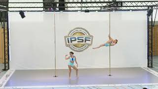 Wpac 2022 Pole Sports Junior Doubles Rodokleia Liontou Clio Christou