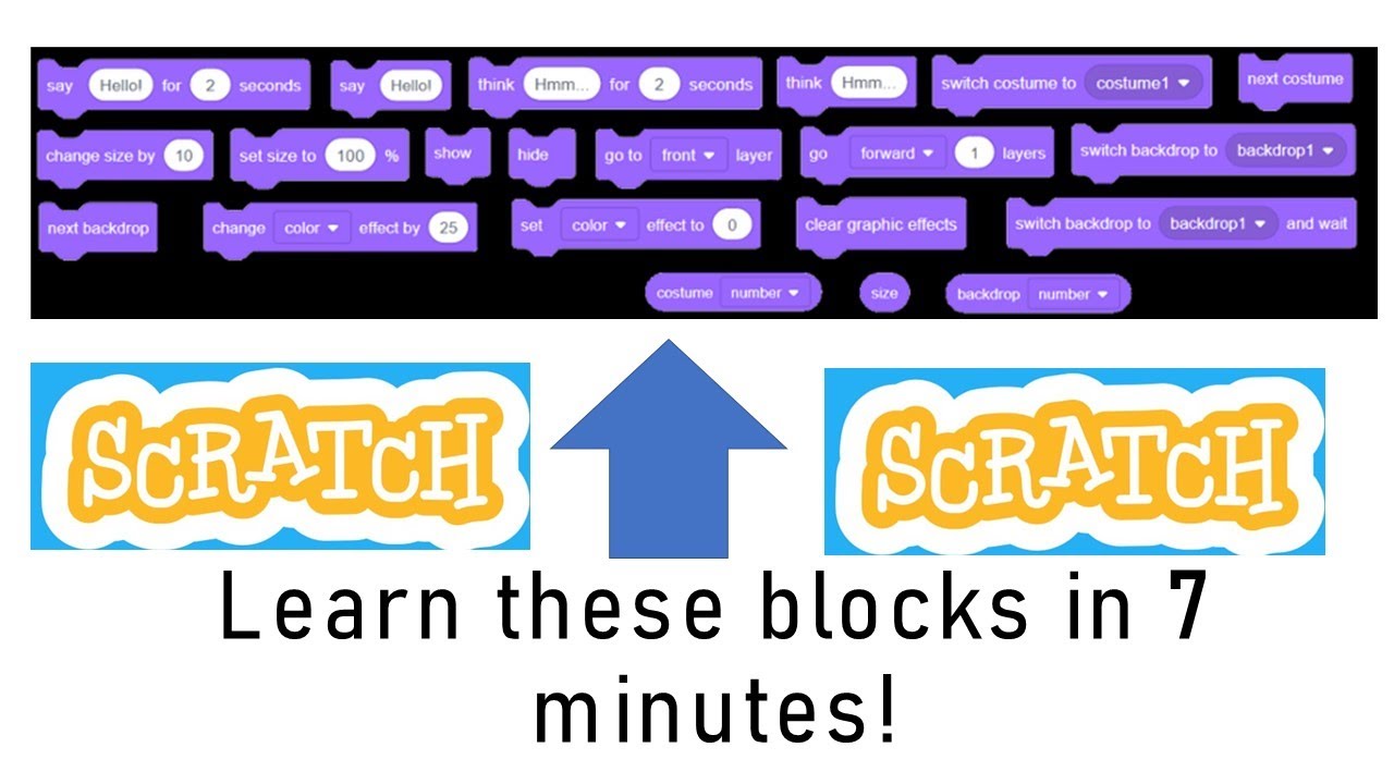 ALL The Scratch Blocks Explained in 6 MINUTES!