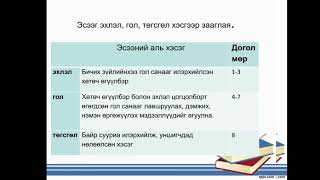картинка: Номт наран сургууль - Монгол хэлний хичээл 