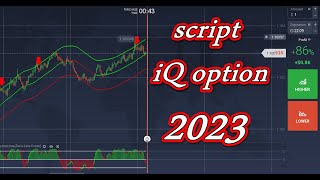 SCRIPT IQ OPTION 2023