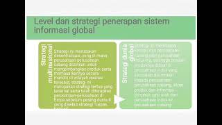Chapter 14 Managing Projects