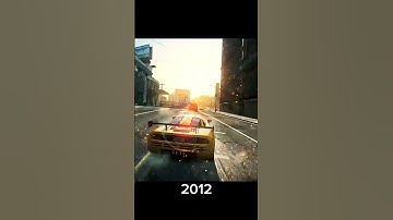 Evolution of Need For Speed Games #needforspeed #evolution #shorts