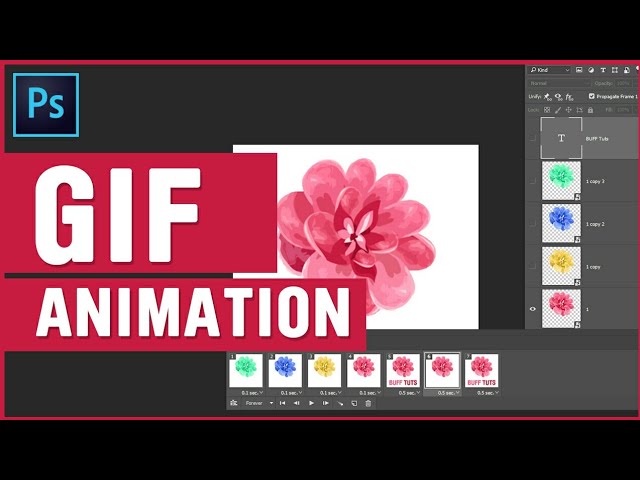 How To Make A Gif Meme In Photoshop - Zettist