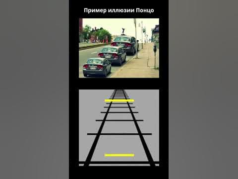 Иллюзия Понцо - YouTube