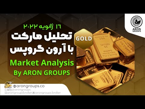 ویدئوی تحلیل تکنیکال انس طلا توسط بروکر جهانی آرون گروپس