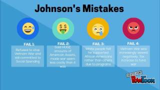 Chapter 7 Social Work