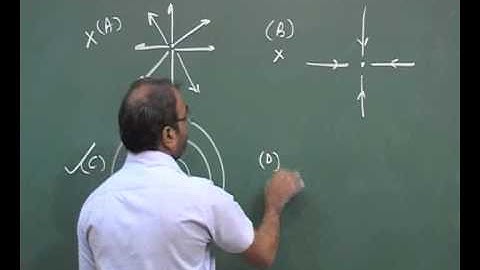 IIT-JEE 2011 (Main Exam) Solution of Paper 2 Question No 25