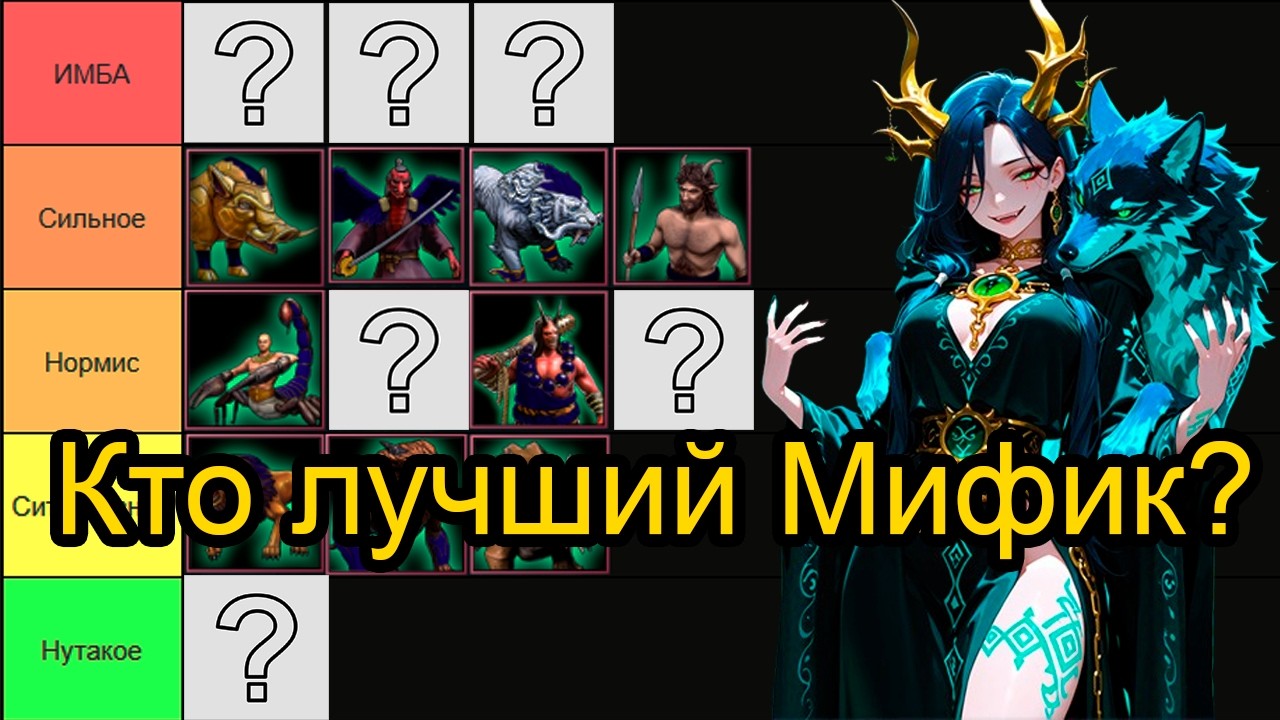 Мифики 3 Эпохи кто Лучший? Полный тир-лист | Age of Mythology: Retold