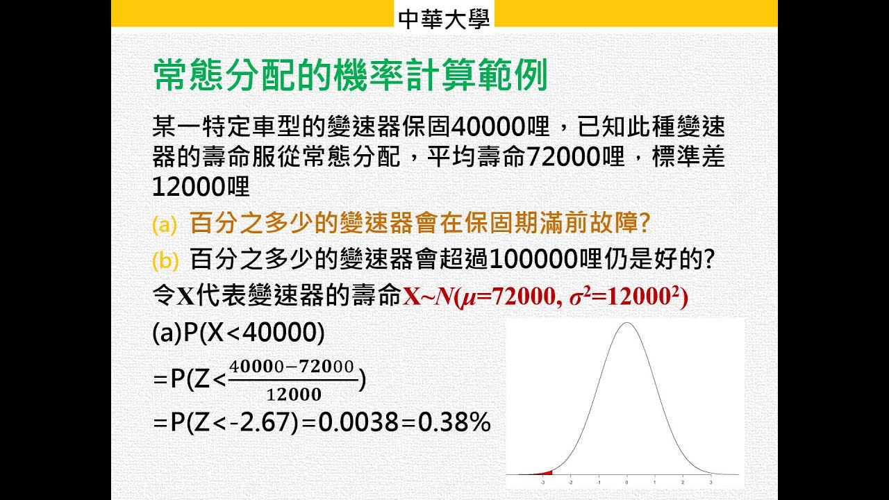 常態分配的應用 Youtube