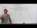 Introduction to Functions (Precalculus - College Algebra 2)