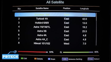 🔵 How To Scan EutelSat 16A 16East On SuperBox Decoder | Pbteck