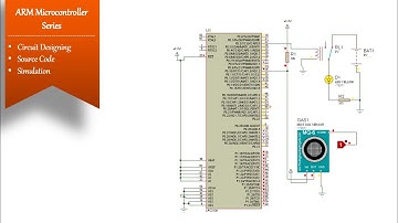 MQ5 Gas sensor interfacing with LPC2138 | simulation | LPG, I-Butane, Methane, Hydrogen gas
