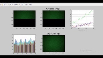 Matlab  Real Time Video Processing and Analyzing  RGB spectrum