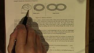 Group Theory: 12 Groups in Mathematics