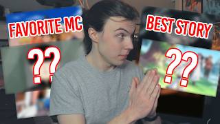 Anime that describe me